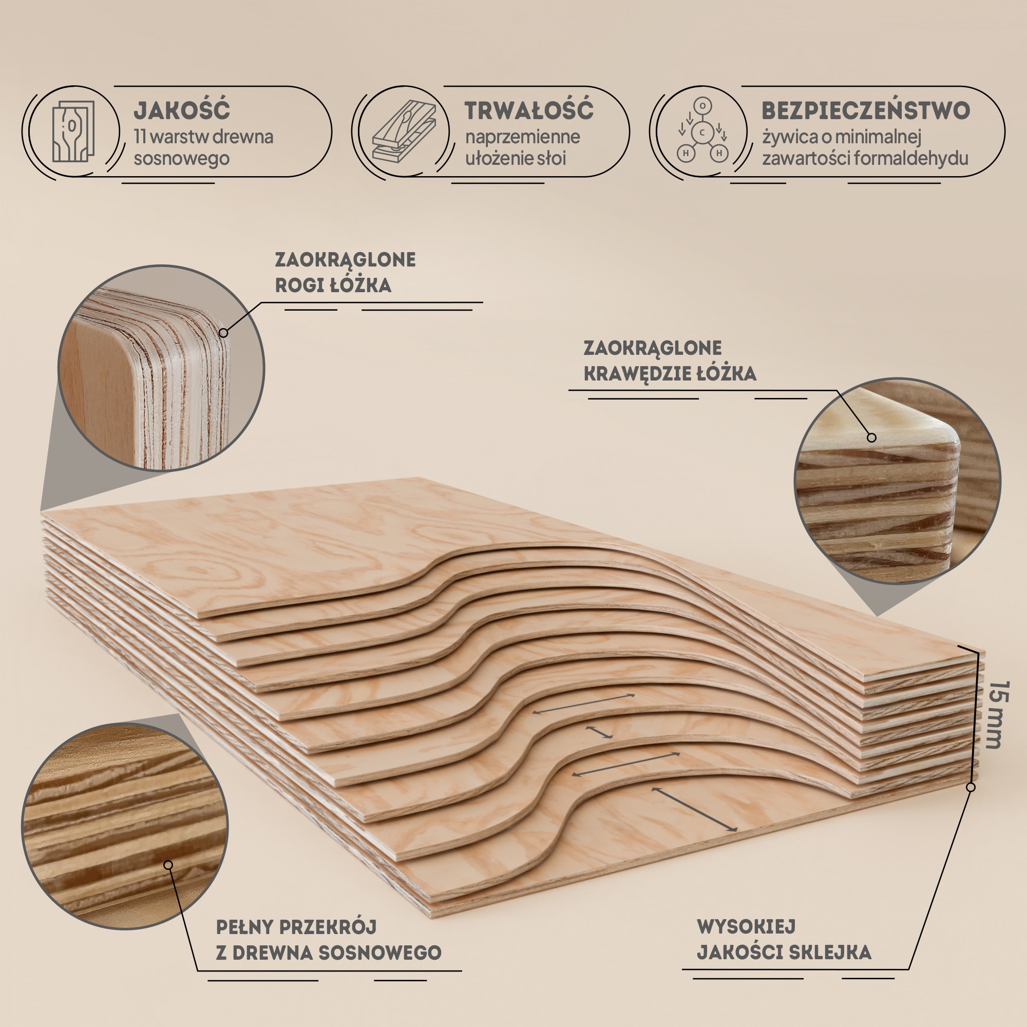 Warstwy sklejki sosnowej o grubości 15mm cechy to jakość trwałość bezpieczeństwo oraz zaokrąglone rogi i krawędzie łóżko